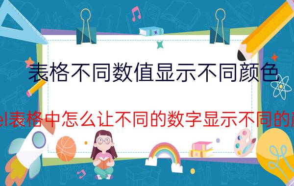 表格不同数值显示不同颜色 Excel表格中怎么让不同的数字显示不同的颜色？